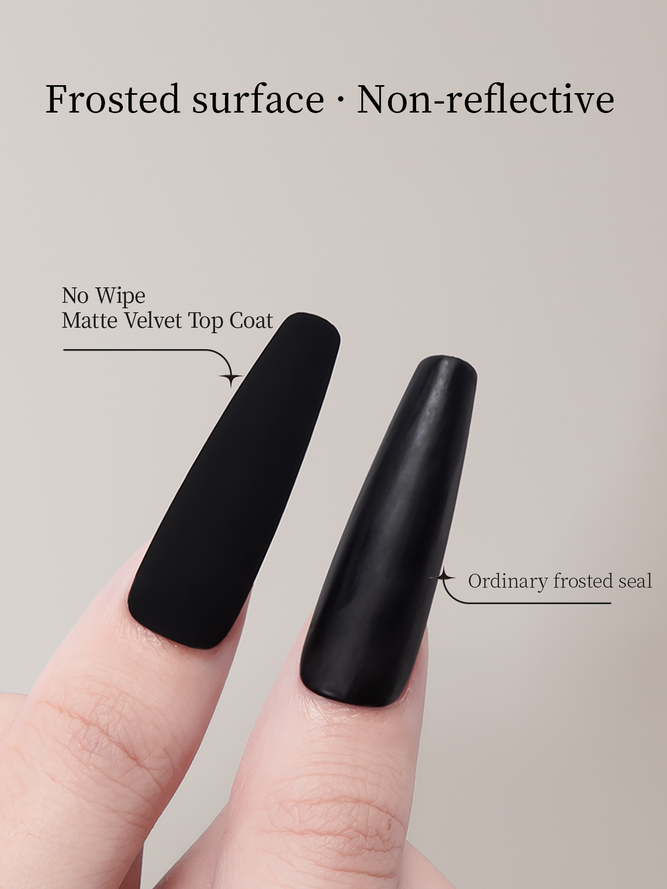RSNAIL 12g Fluwelen Matte Top  - Gel Top Coat recensie en prijs