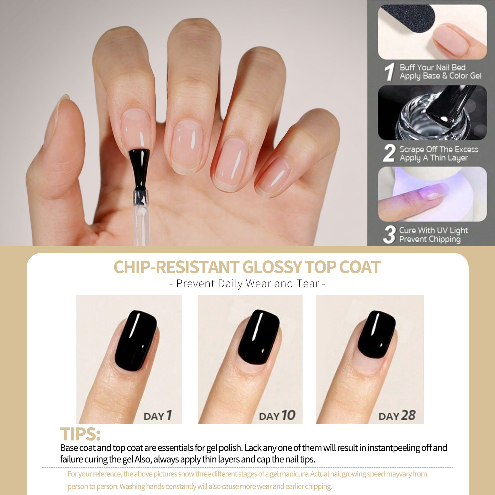 Ovanlee complete UV-gel manicu - Gel Top Coat recensie en prijs