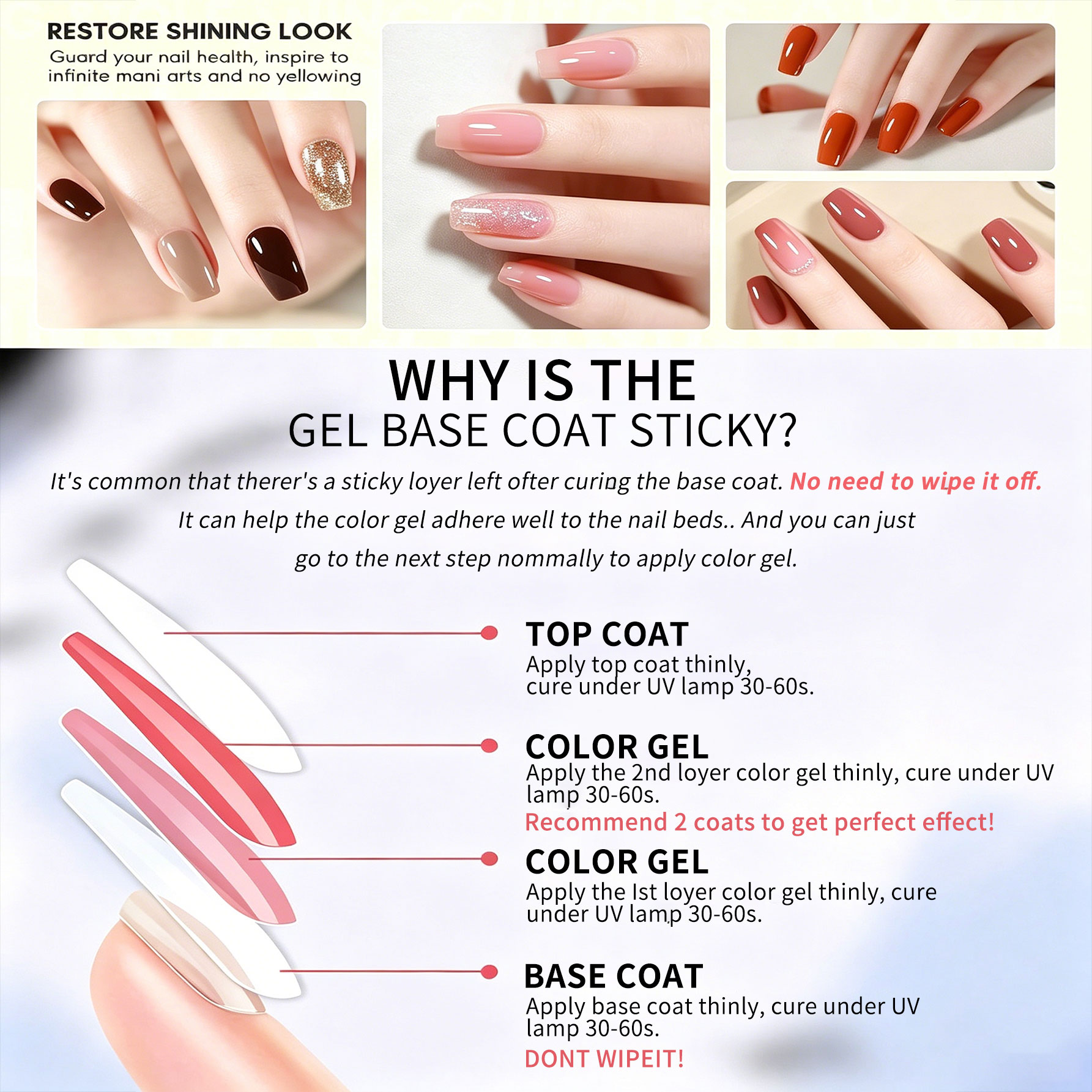 Ovanlee complete UV-gel manicu - Gel Top Coat recensie en prijs