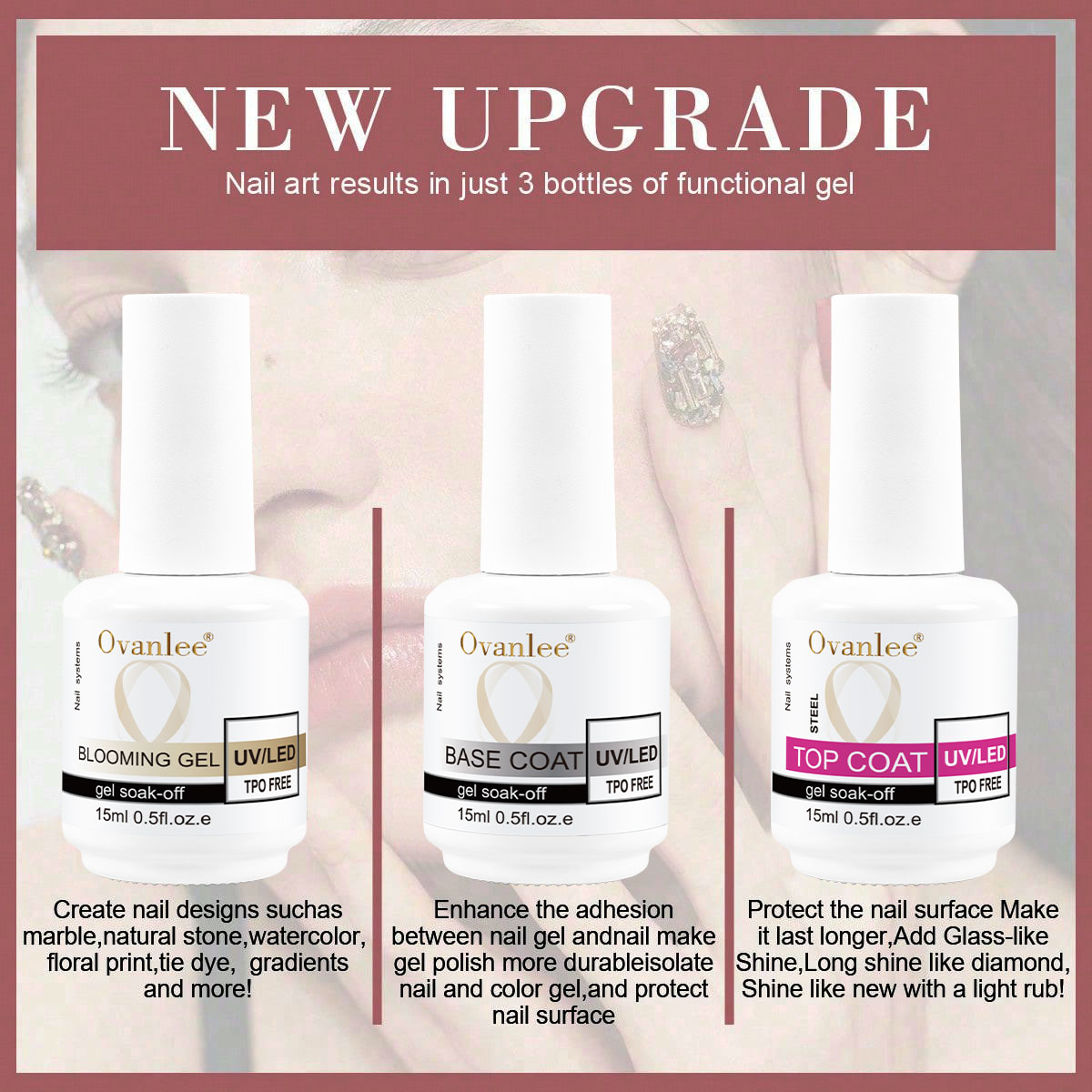 Manicure Blooming Gel Base Coa - Gel Top Coat recensie en prijs