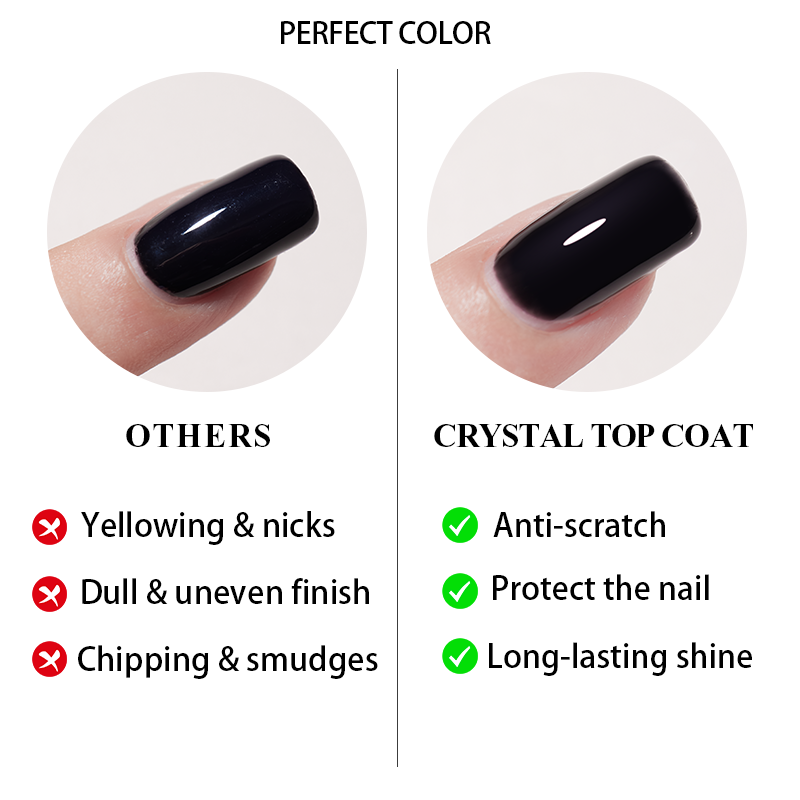 PERFECTE KLEUR Crystal Top Coa - Gel Top Coat recensie en prijs